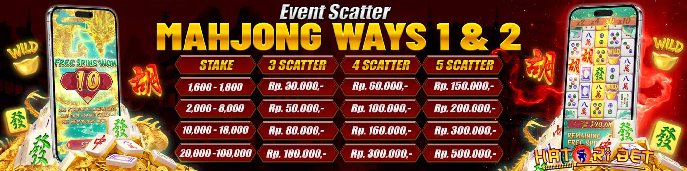Situs Slot Online
